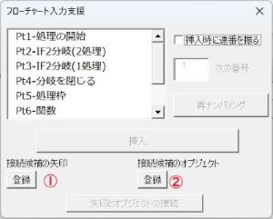 矢印の終端とオブジェクトの接続するマクロの画像