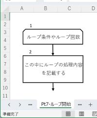 フローチャート入力支援部品７ループ