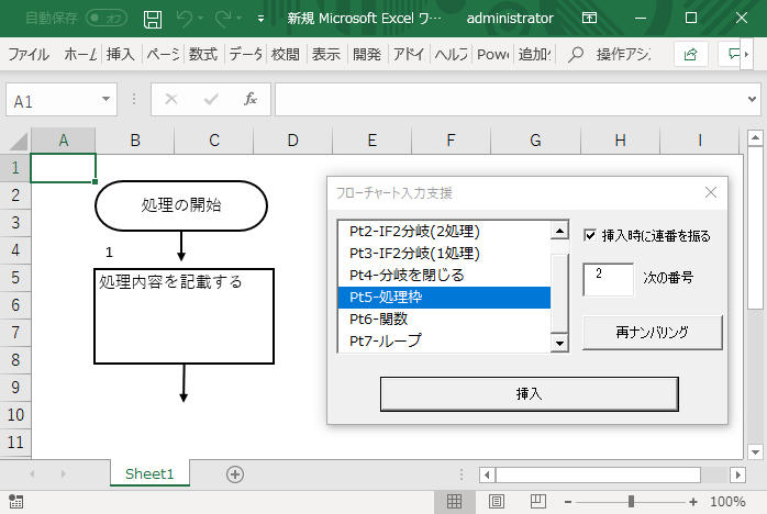 番号をつけたフローチャートを挿入